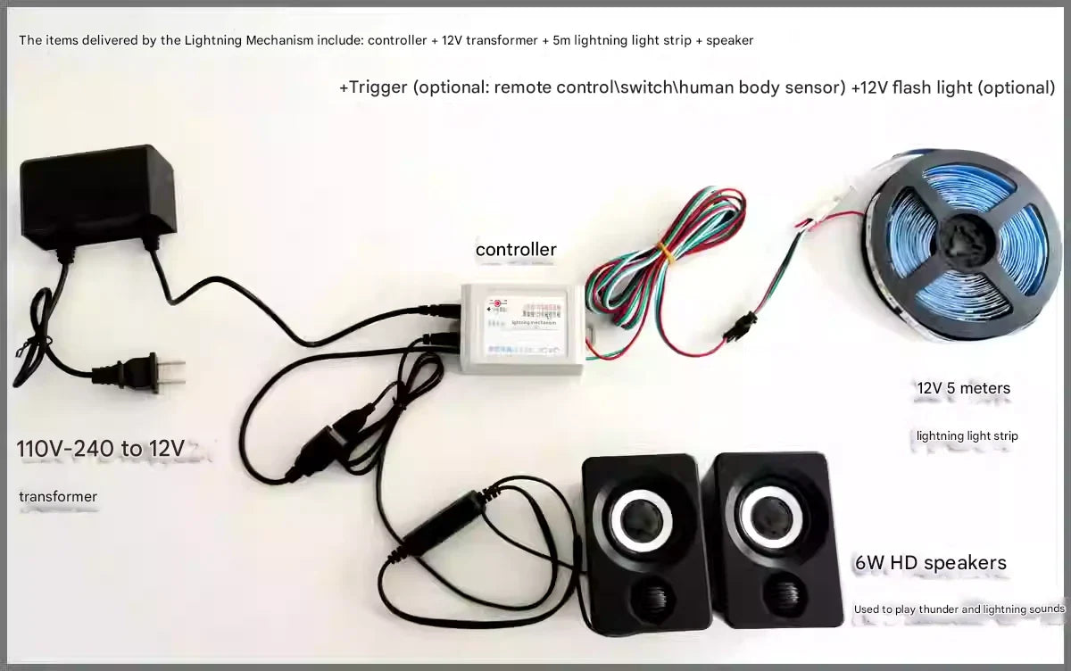 Thunder Effect Trigger System