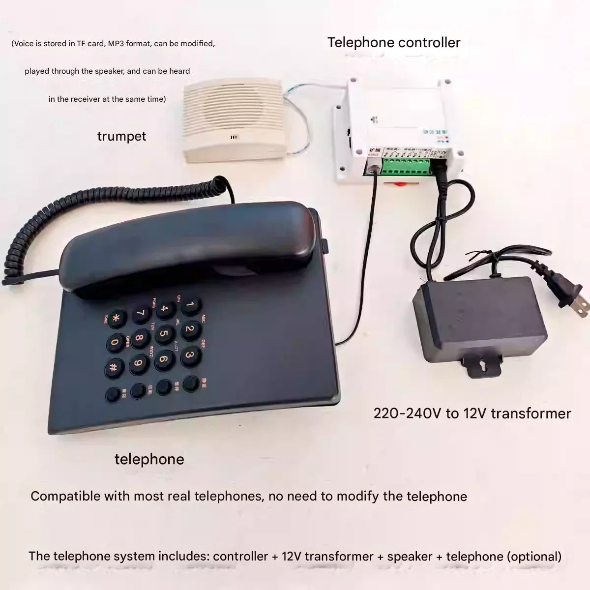 Phone Puzzle - Call to Unlock